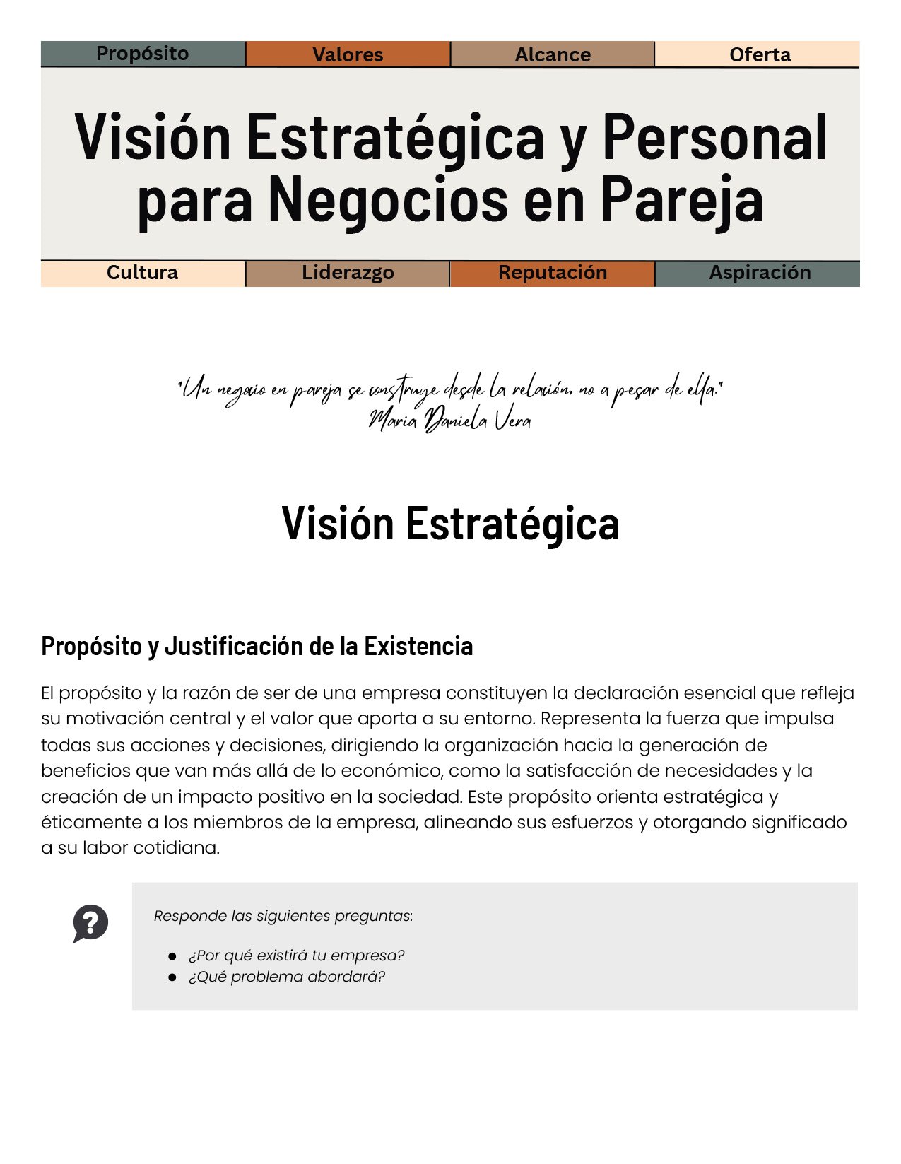 Herramienta-Video-02-Mision-estratégica-y-Personal-para-negocios-en-Pareja-Letter-1