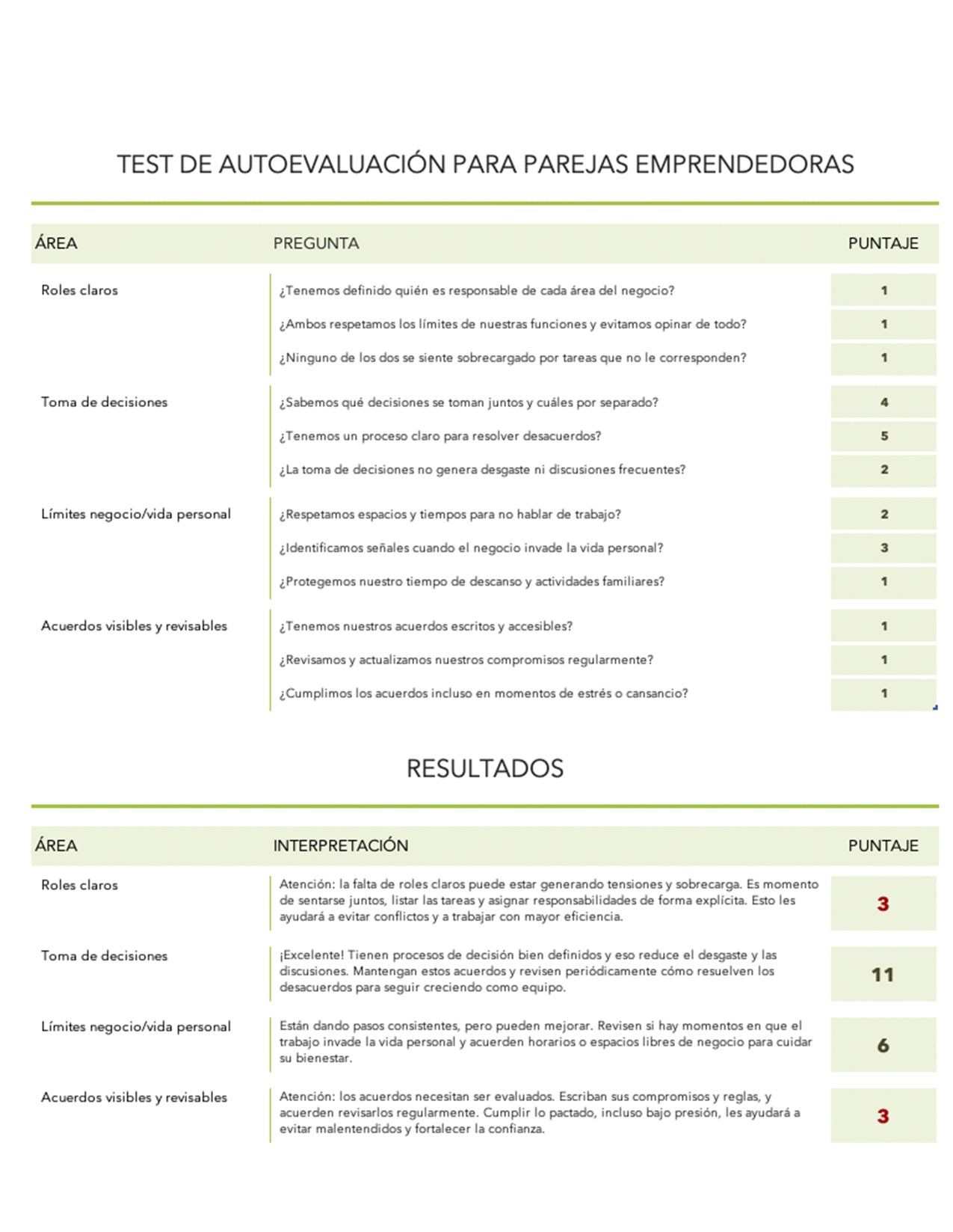 test-maria-daniela-vera